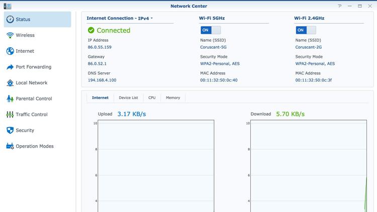 Synology RT1900ac review